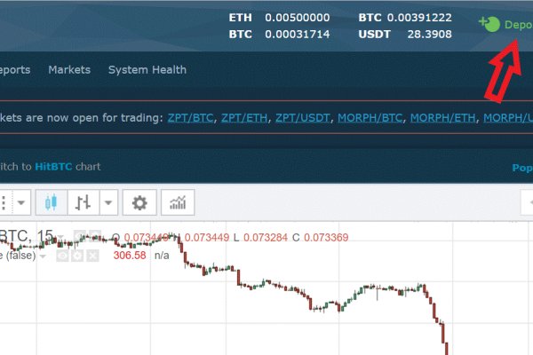 Ссылка на кракен 2krnmarket