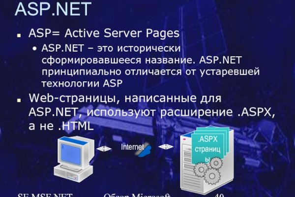 Кракен маркетплейс kr2connect co